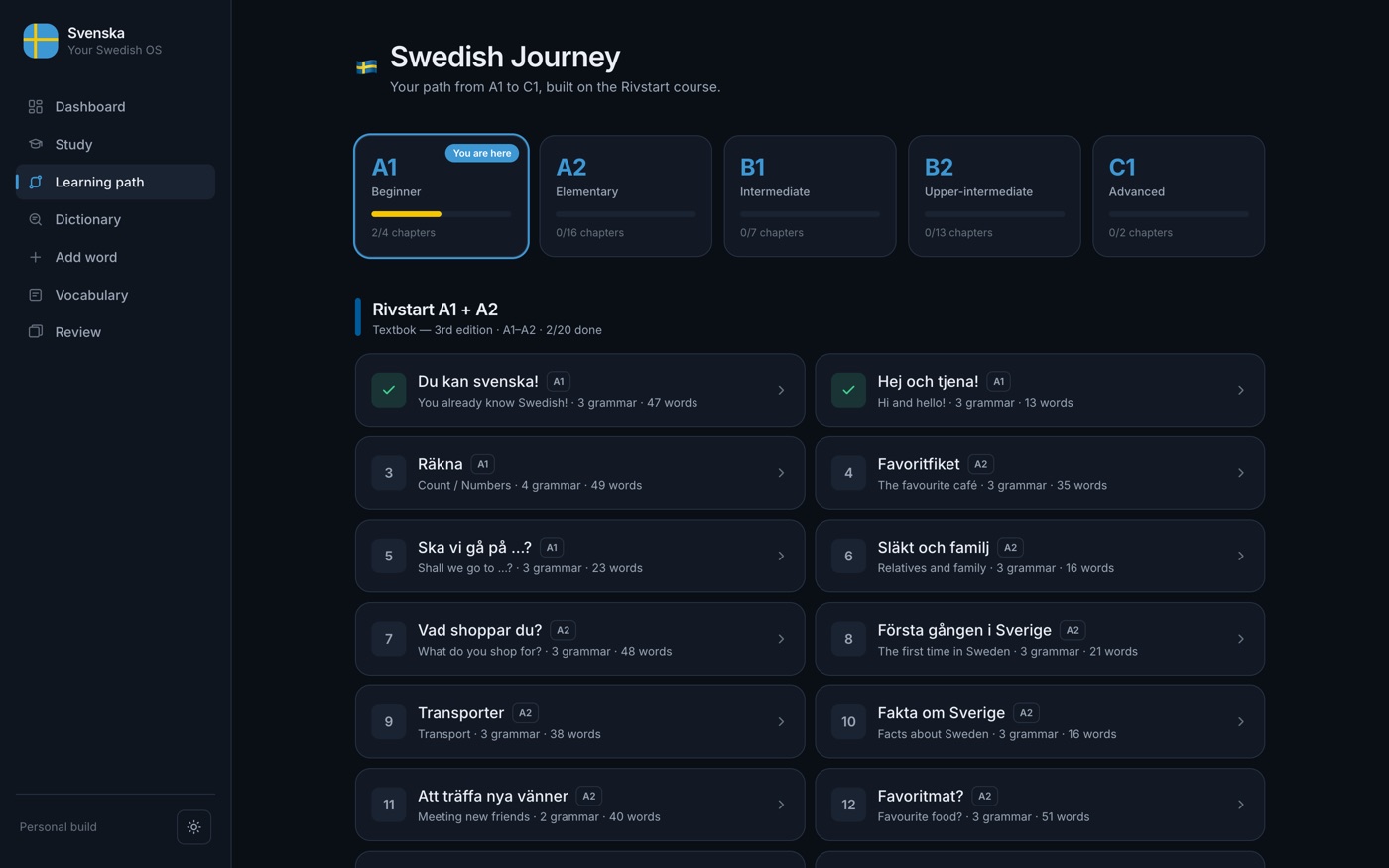 The Swedish Journey screen: cards for CEFR levels A1 to C1 above the chapter list of the Rivstart A1 + A2 textbook, with completed chapters ticked
